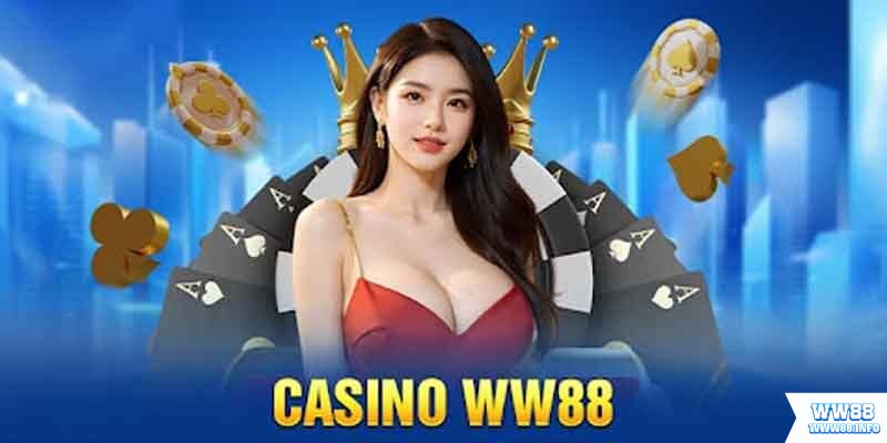 Những điểm cuốn hút người chơi của WW88